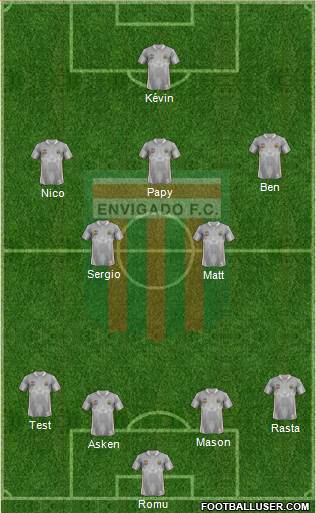 CD Envigado FC Formation 2016