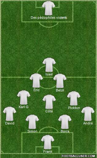 Championship Manager Team Formation 2016