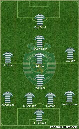 Sporting Clube de Portugal - SAD Formation 2016