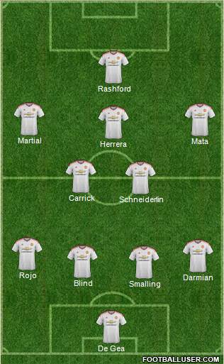 Manchester United Formation 2016
