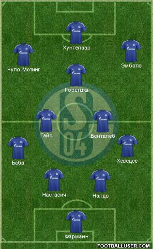 FC Schalke 04 Formation 2016