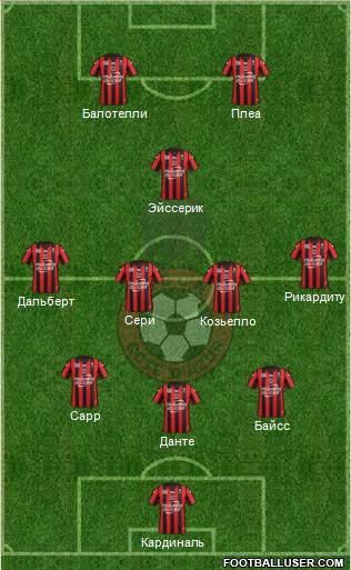 OGC Nice Côte d'Azur Formation 2016