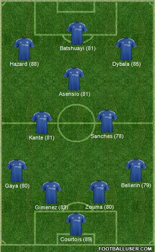 Chelsea Formation 2016