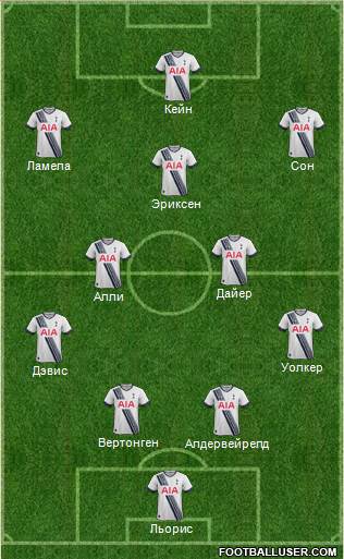 Tottenham Hotspur Formation 2016