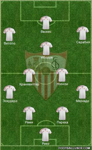 Sevilla F.C., S.A.D. Formation 2016