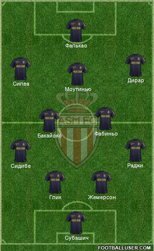 AS Monaco FC Formation 2016