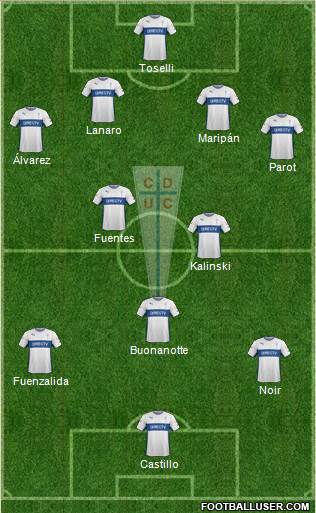CD Universidad Católica Formation 2016