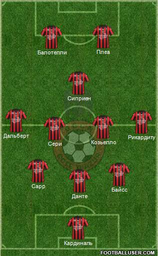 OGC Nice Côte d'Azur Formation 2016