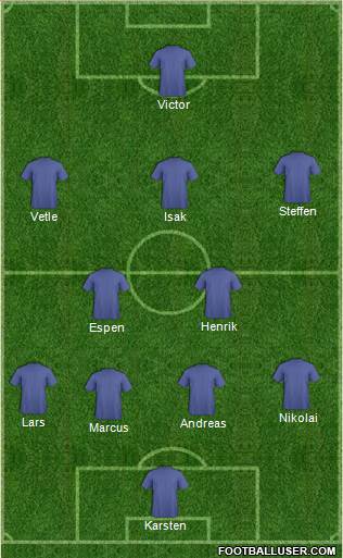 Fifa Team Formation 2016