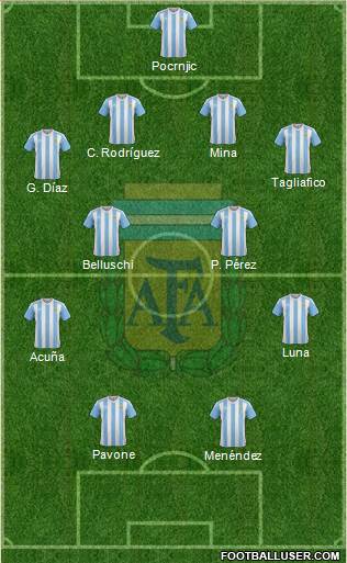 Argentina Formation 2016