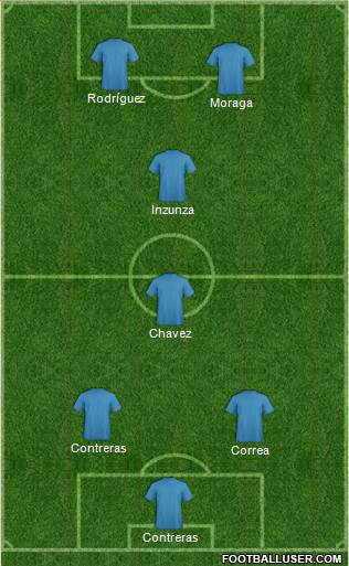 Pro Evolution Soccer Team Formation 2016