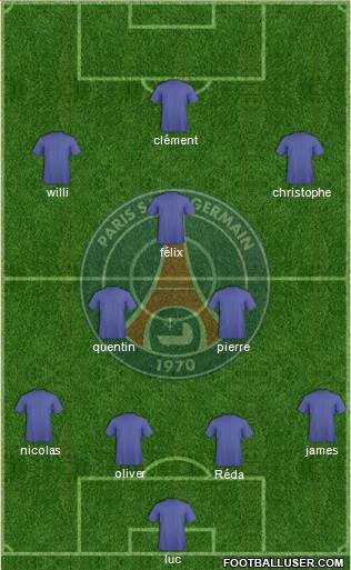 Paris Saint-Germain Formation 2016