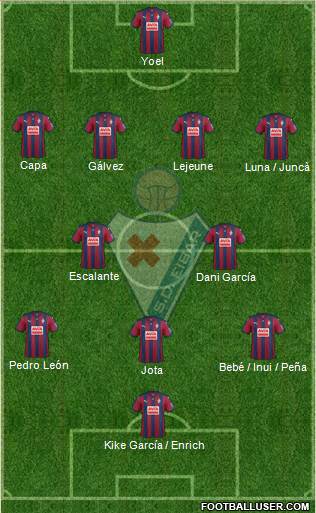 S.D. Eibar S.A.D. Formation 2016