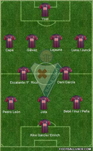 S.D. Eibar S.A.D. Formation 2016