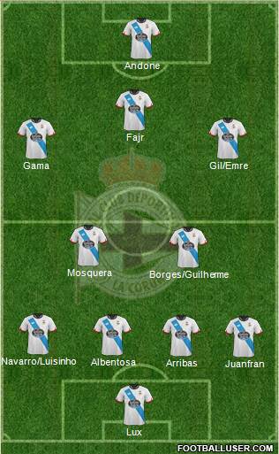 R.C. Deportivo de La Coruña S.A.D. Formation 2016