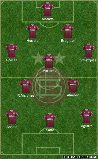 Lanús Formation 2016