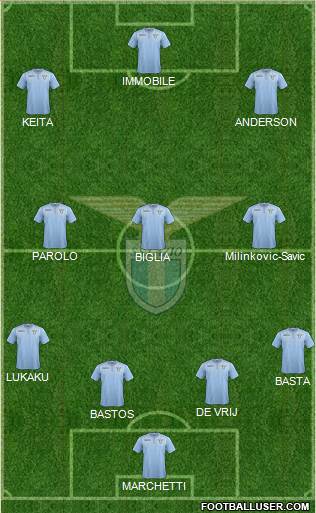 S.S. Lazio Formation 2016