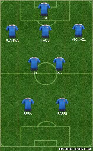 U.S.A. Formation 2016
