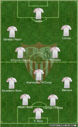 Sevilla F.C., S.A.D. Formation 2016