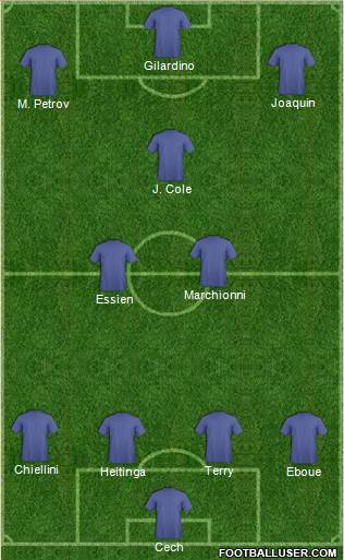 Pro Evolution Soccer Team Formation 2016