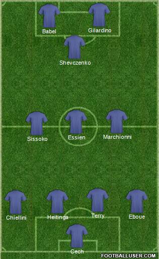 Pro Evolution Soccer Team Formation 2016