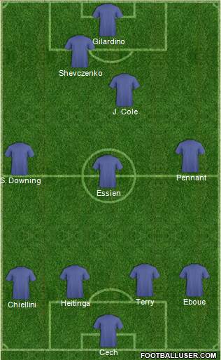 Pro Evolution Soccer Team Formation 2016