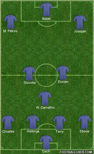 Pro Evolution Soccer Team Formation 2016