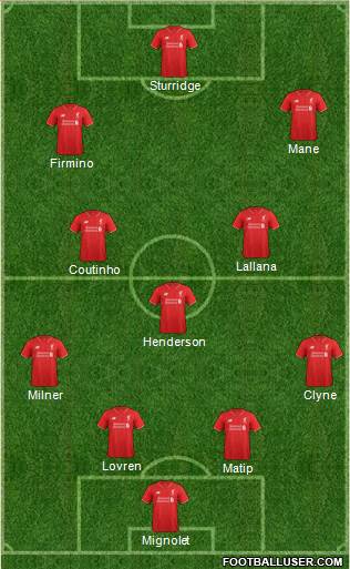 Liverpool Formation 2016
