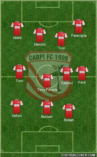 Carpi Formation 2016
