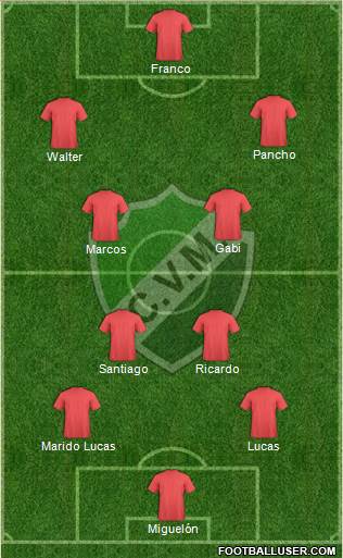 Villa Mitre de Bahía Blanca Formation 2016