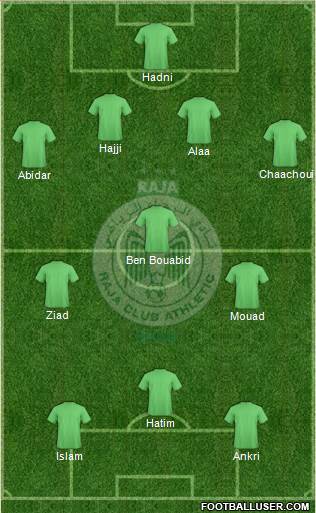 Raja Club Athletic Formation 2016