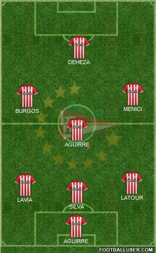 Estudiantes de La Plata Formation 2016