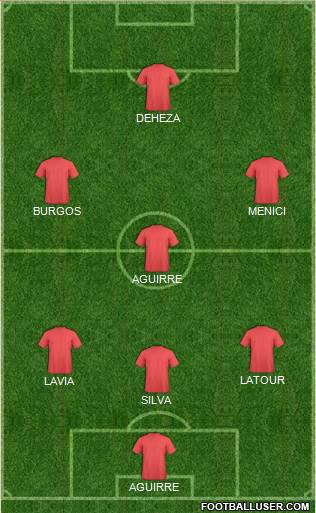 Dream Team Formation 2016