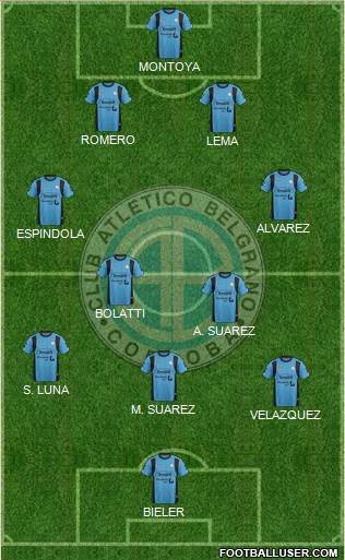 Belgrano de Córdoba Formation 2016