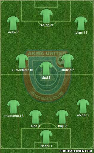 Akwa United FC Formation 2016