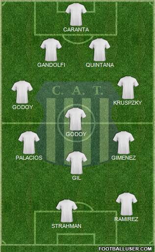 Talleres de Córdoba Formation 2016