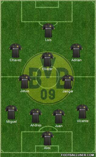 Borussia Dortmund Formation 2016