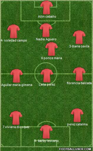 Pro Evolution Soccer Team Formation 2016