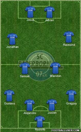 SC Paderborn 07 Formation 2016