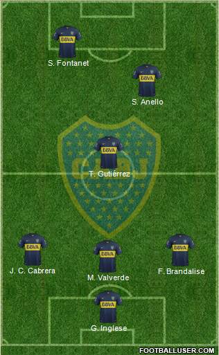Boca Juniors Formation 2016