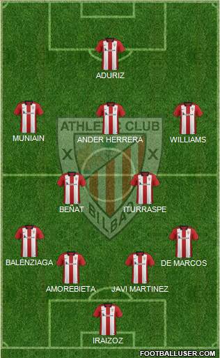 Athletic Club Formation 2016