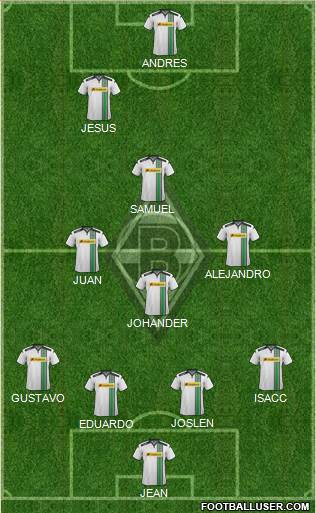 Borussia Mönchengladbach Formation 2016