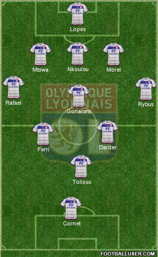 Olympique Lyonnais Formation 2016