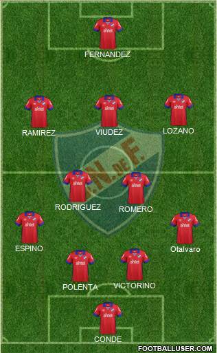 Club Nacional de Football Formation 2016