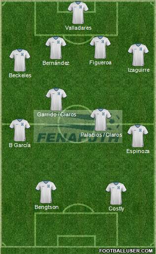 Honduras Formation 2016