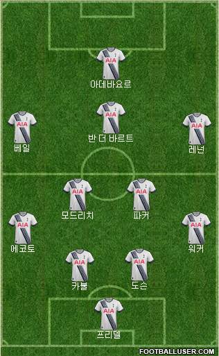 Tottenham Hotspur Formation 2016