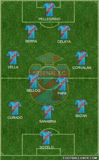 Arsenal de Sarandí Formation 2016
