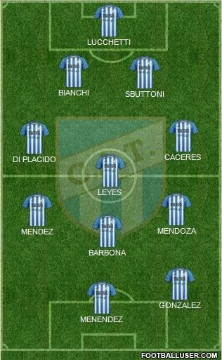 Atlético Tucumán Formation 2016