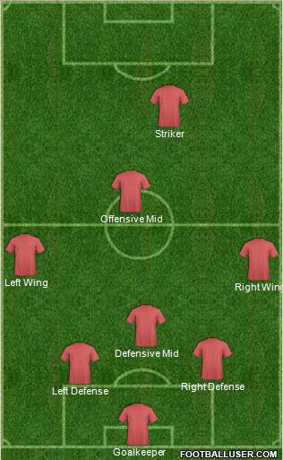 Championship Manager Team Formation 2016