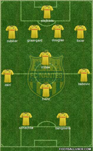 FC Nantes Formation 2016